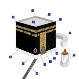 Hajj